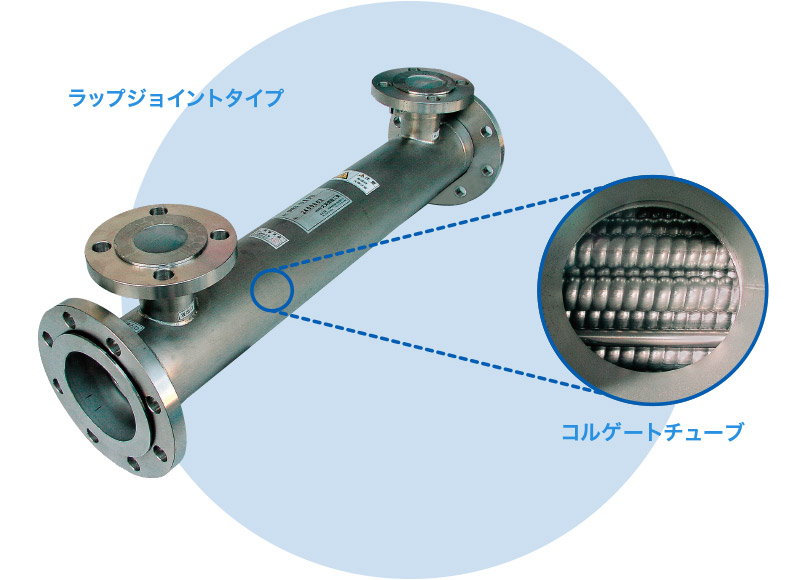 シェル＆チューブ式熱交換器（ラップジョイントタイプ）