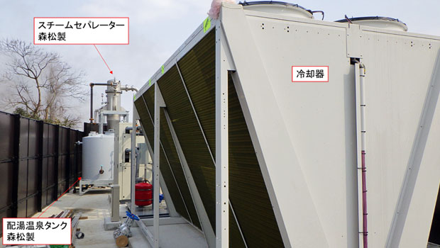 温泉蒸気を利用した発電システム