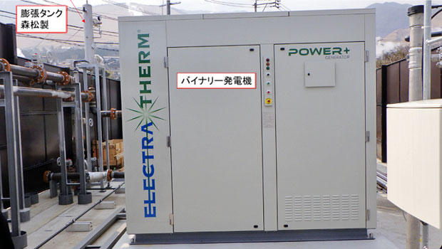 温泉蒸気を利用した発電システム